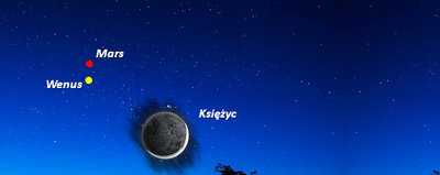 Wenus i Mars w świetle Księżyca  